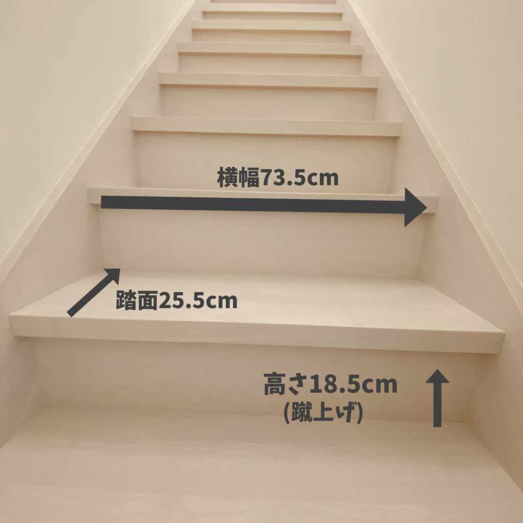 階段の寸法