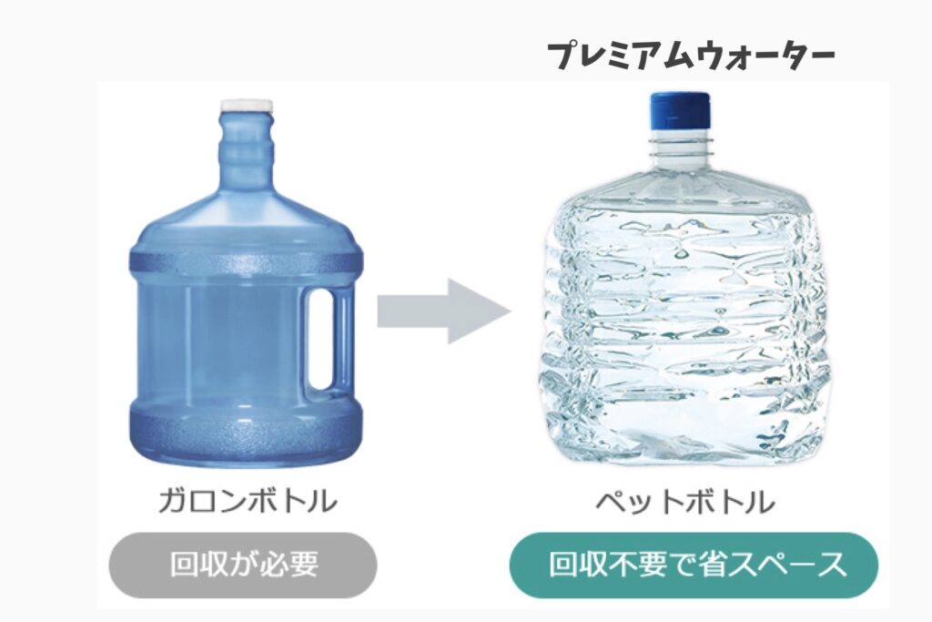 プレミアムウォーター容器
